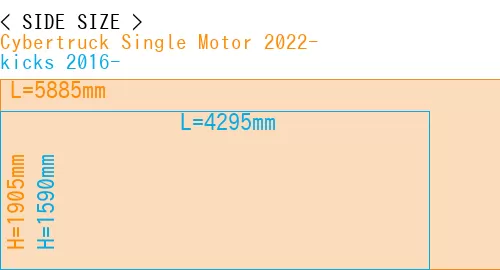 #Cybertruck Single Motor 2022- + kicks 2016-